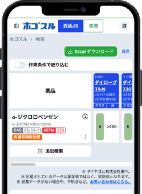 ホゴスル操作画面